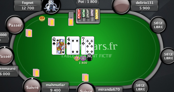 Quelle est la différence entre pokerstars et les autres casinos en ligne ?