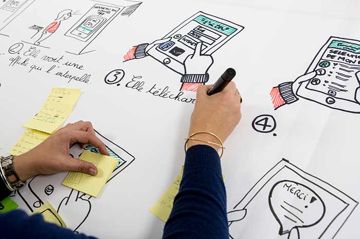 Pourquoi se former au Design thinking